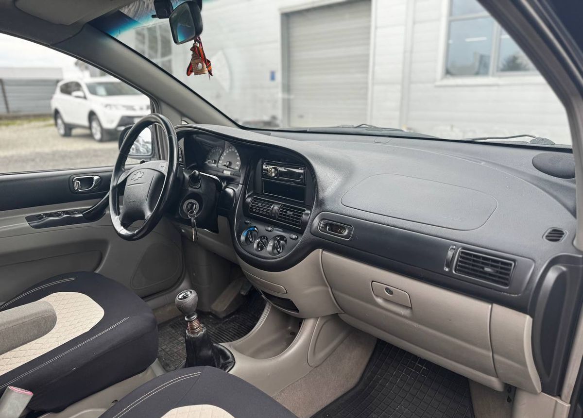 Chevrolet Rezzo